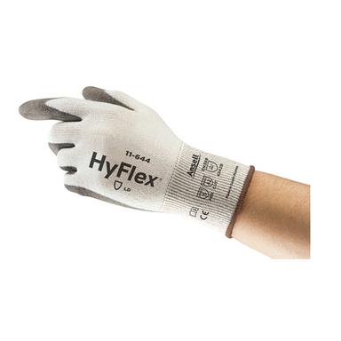 Protection des mains et bras